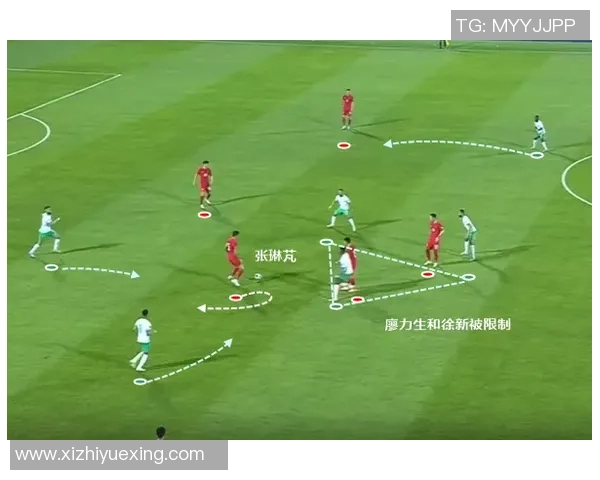 重庆足球队控球策略分析与比赛表现的得失评估